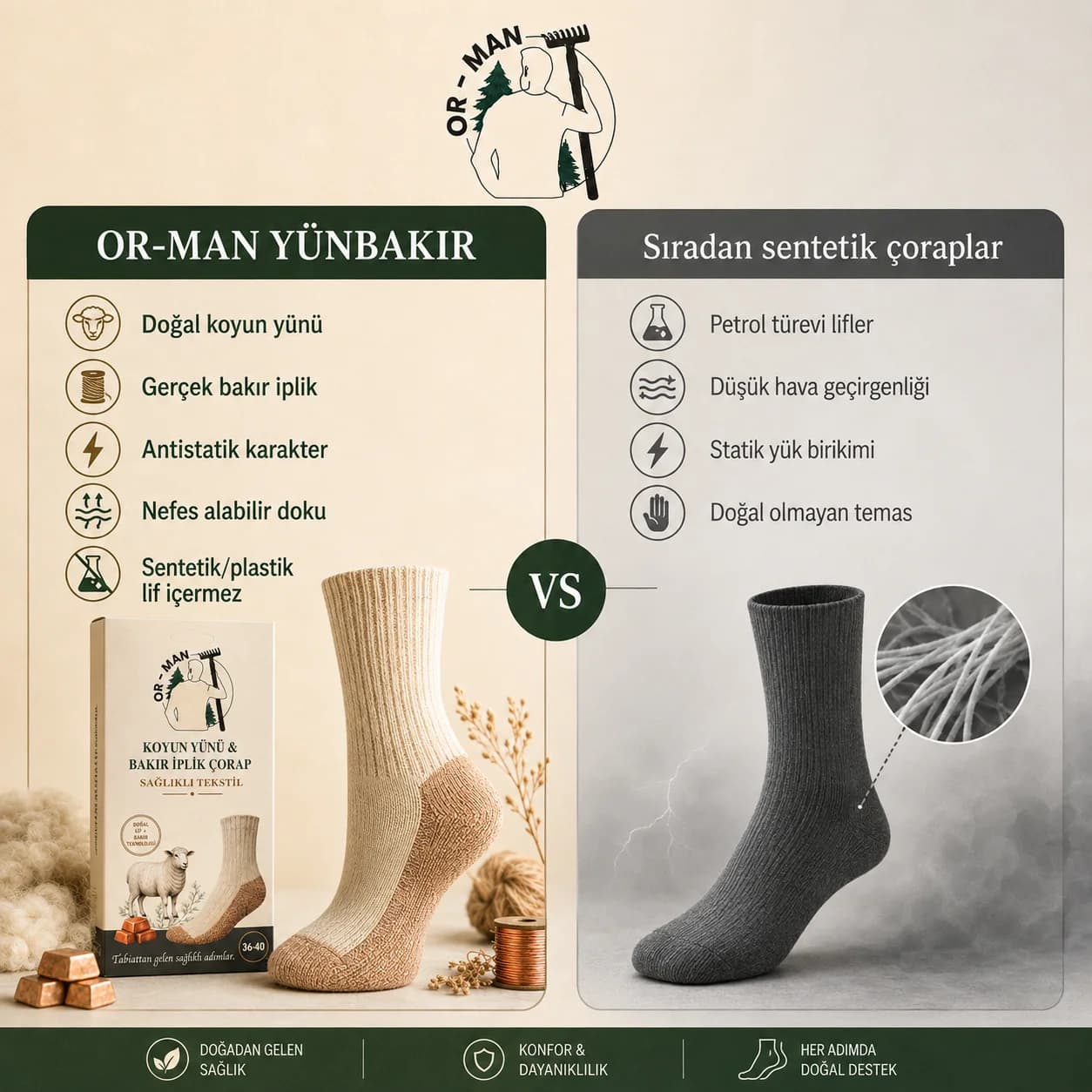 OR-MAN Koyun Yünü Bakır İplik Çorap