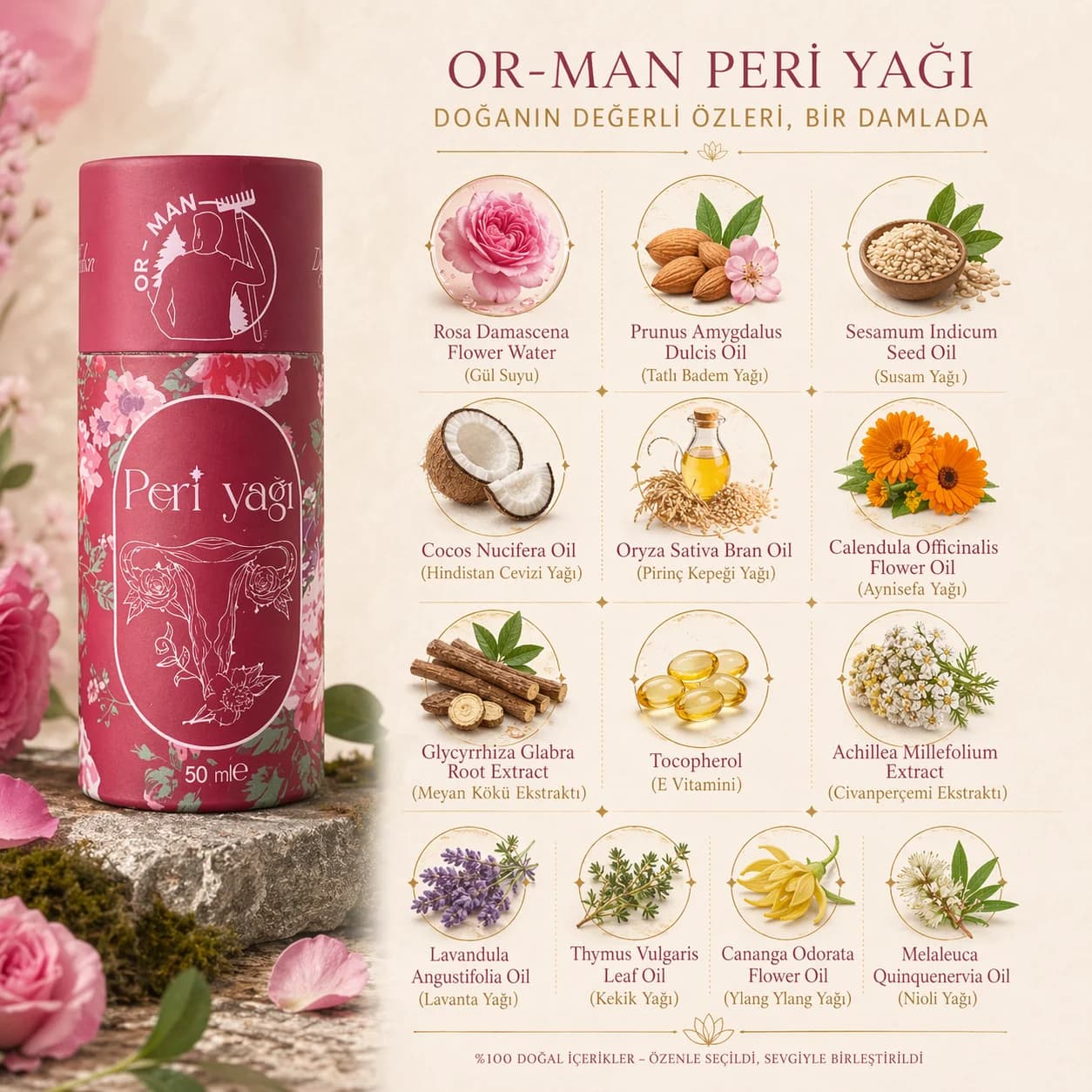 OR-MAN Peri Yağı