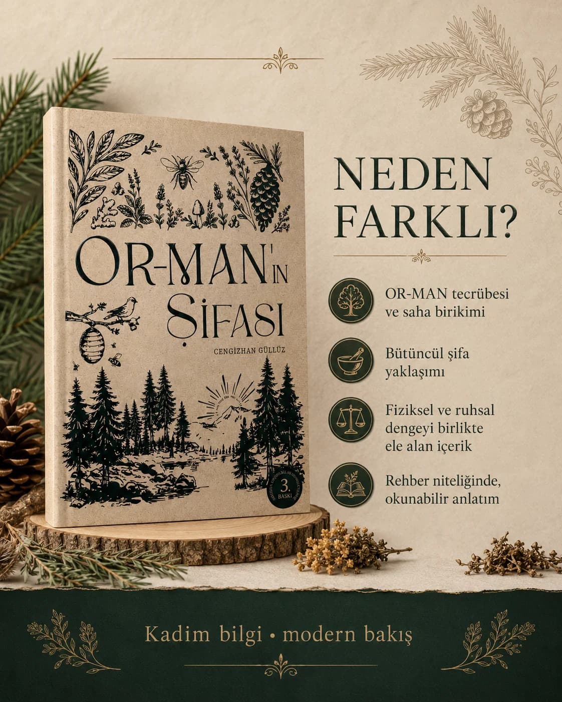 OR-MAN'ın ŞİFASI - Yaptığımız İşin Kılavuz Kitabı