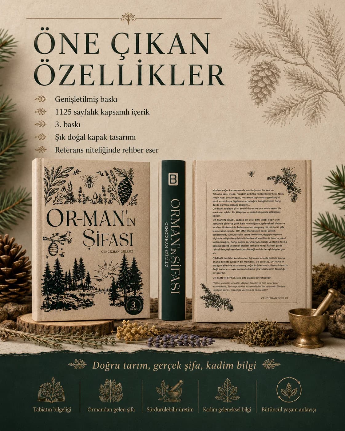OR-MAN'ın ŞİFASI - Yaptığımız İşin Kılavuz Kitabı