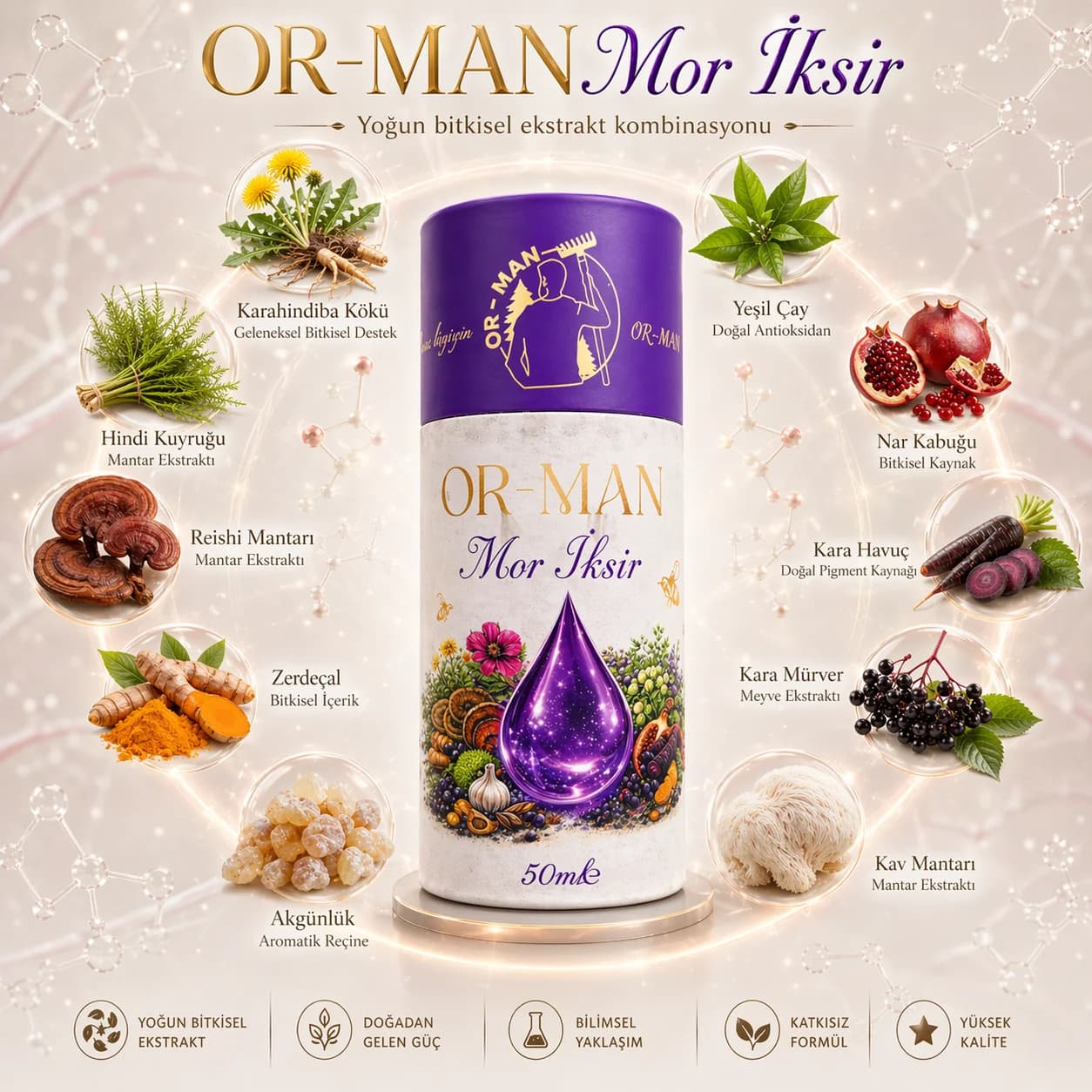 OR-MAN Mor İksir