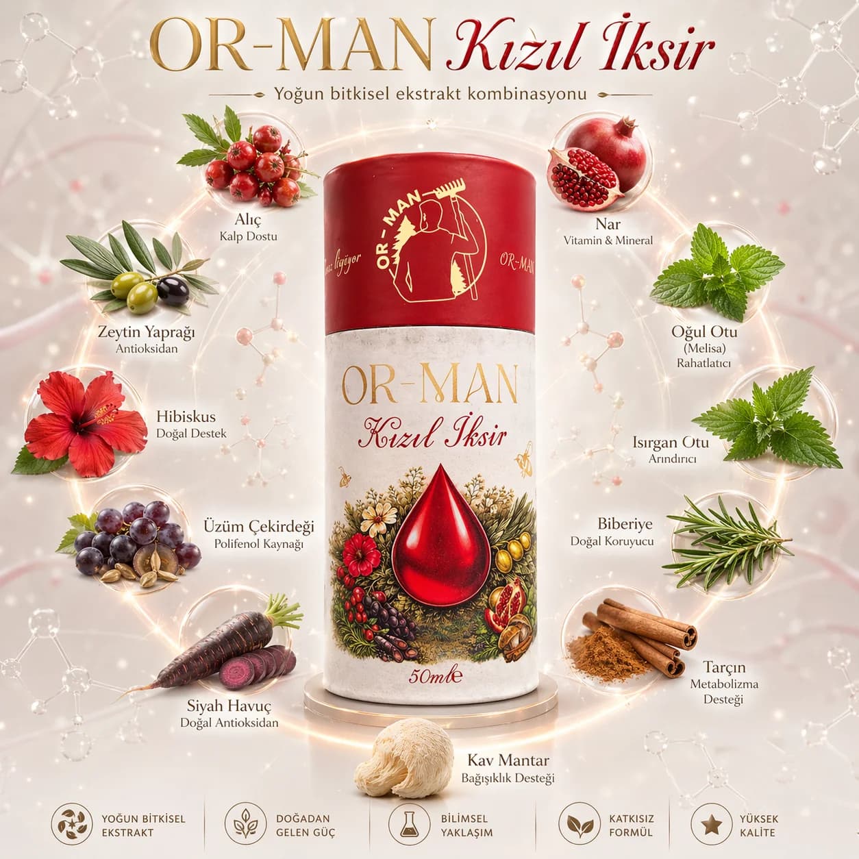 OR-MAN Kızıl İksir