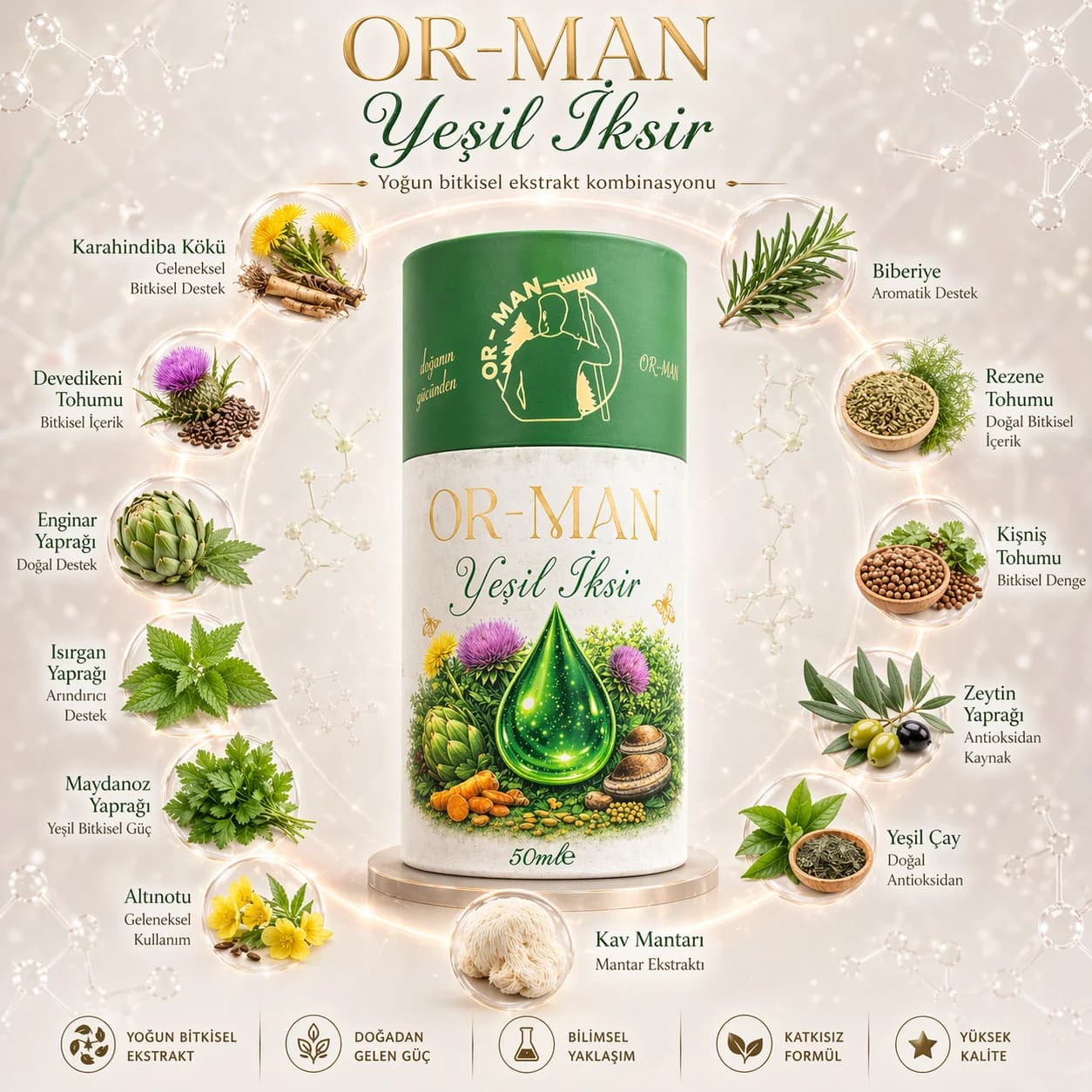 OR-MAN Yeşil İksir